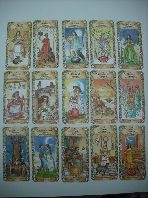 Les cartes divinatoires des Sorcières